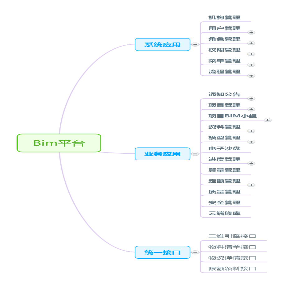 山西建投装置集团两项效果荣获山西省科技前进奖-402cc永利集团