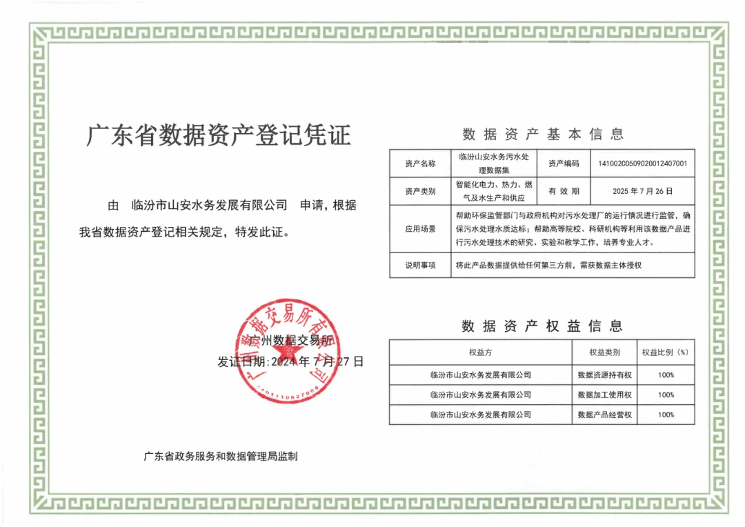 山西建投装置集团首单数据资产入表完成