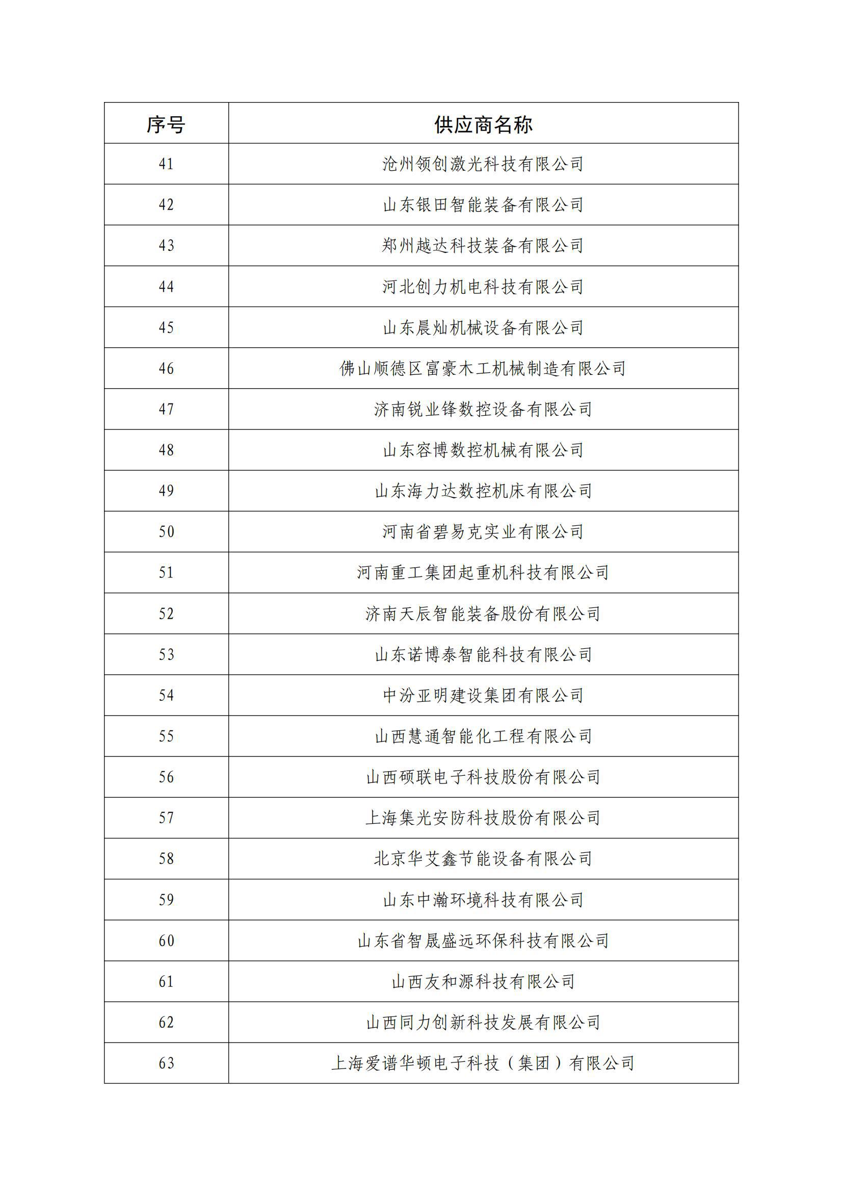 402cc永利集团(CHINA)官方网站-首页|NO1
