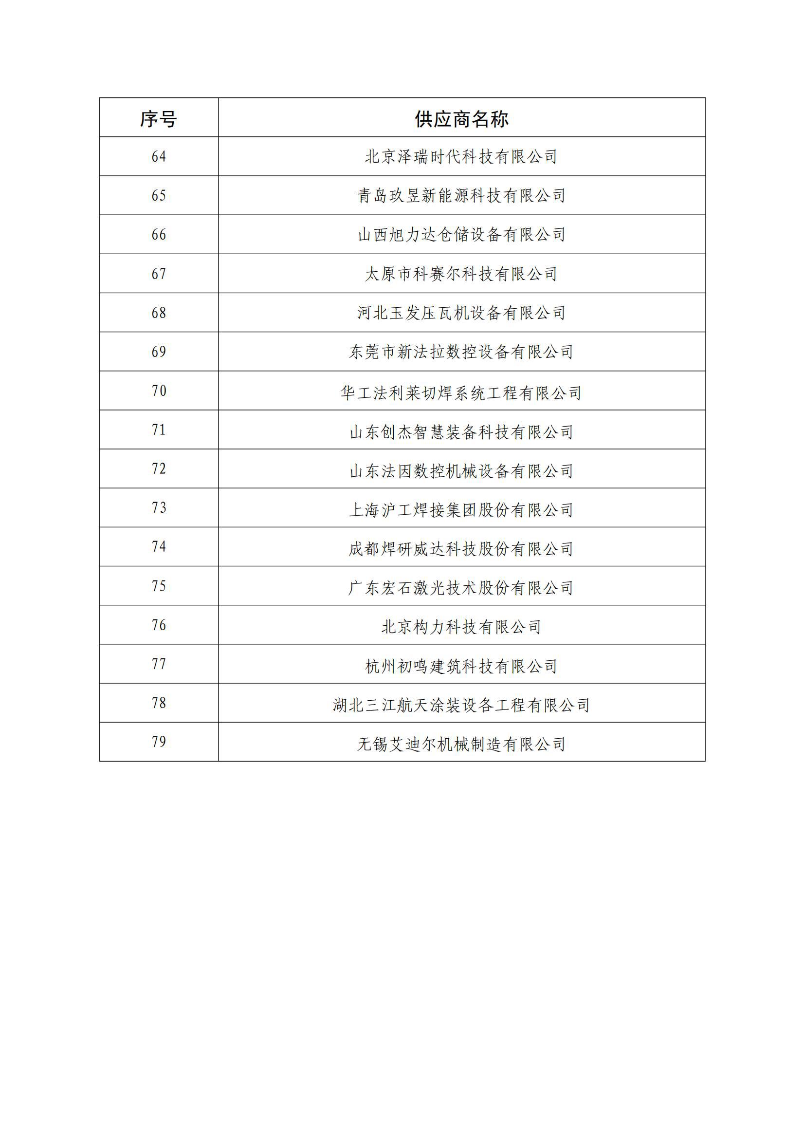 402cc永利集团(CHINA)官方网站-首页|NO1