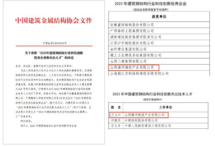 山西建投潇河工业公司荣获“2023年修建钢结构行业科技立异优异企业”