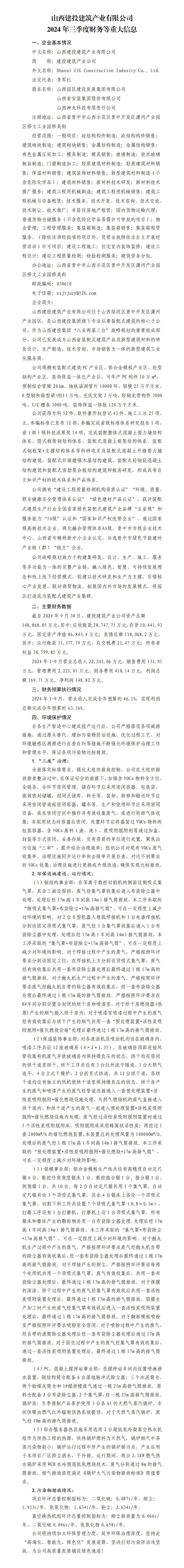 山西建投修建工业有限公司2024年三季度财务等重大信息果真-402cc永利集团