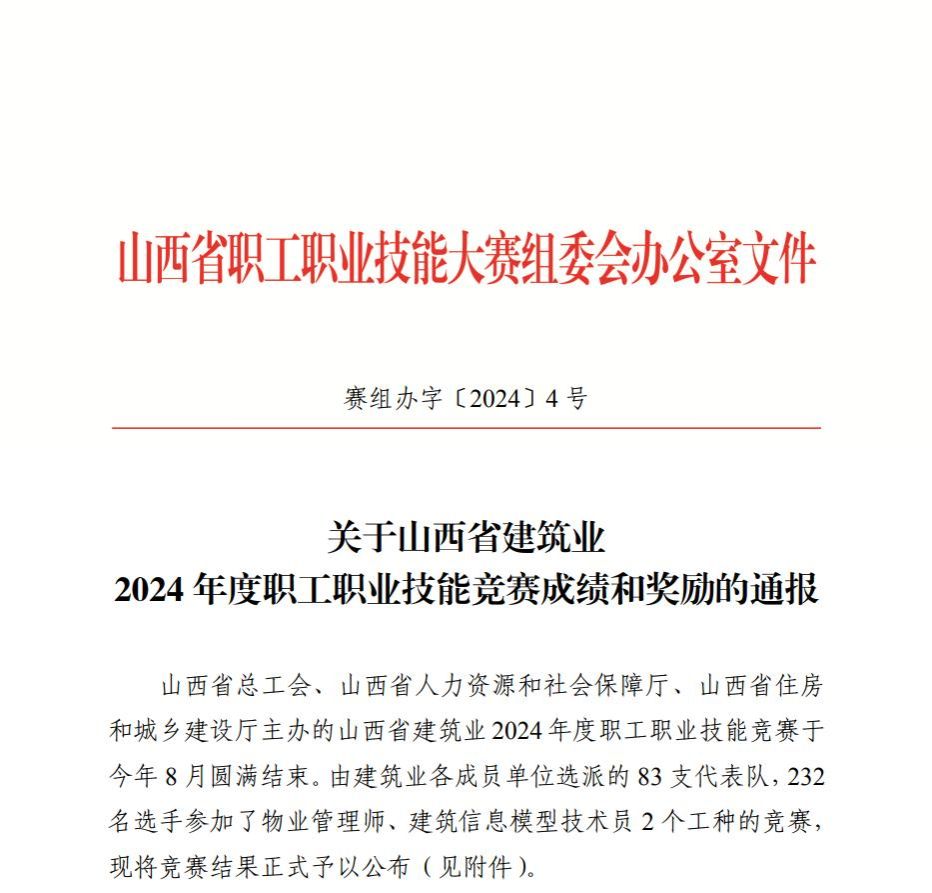 山西建投云数智公司在山西省修建业2024年度职工职业手艺竞赛中斩获佳绩-402cc永利集团