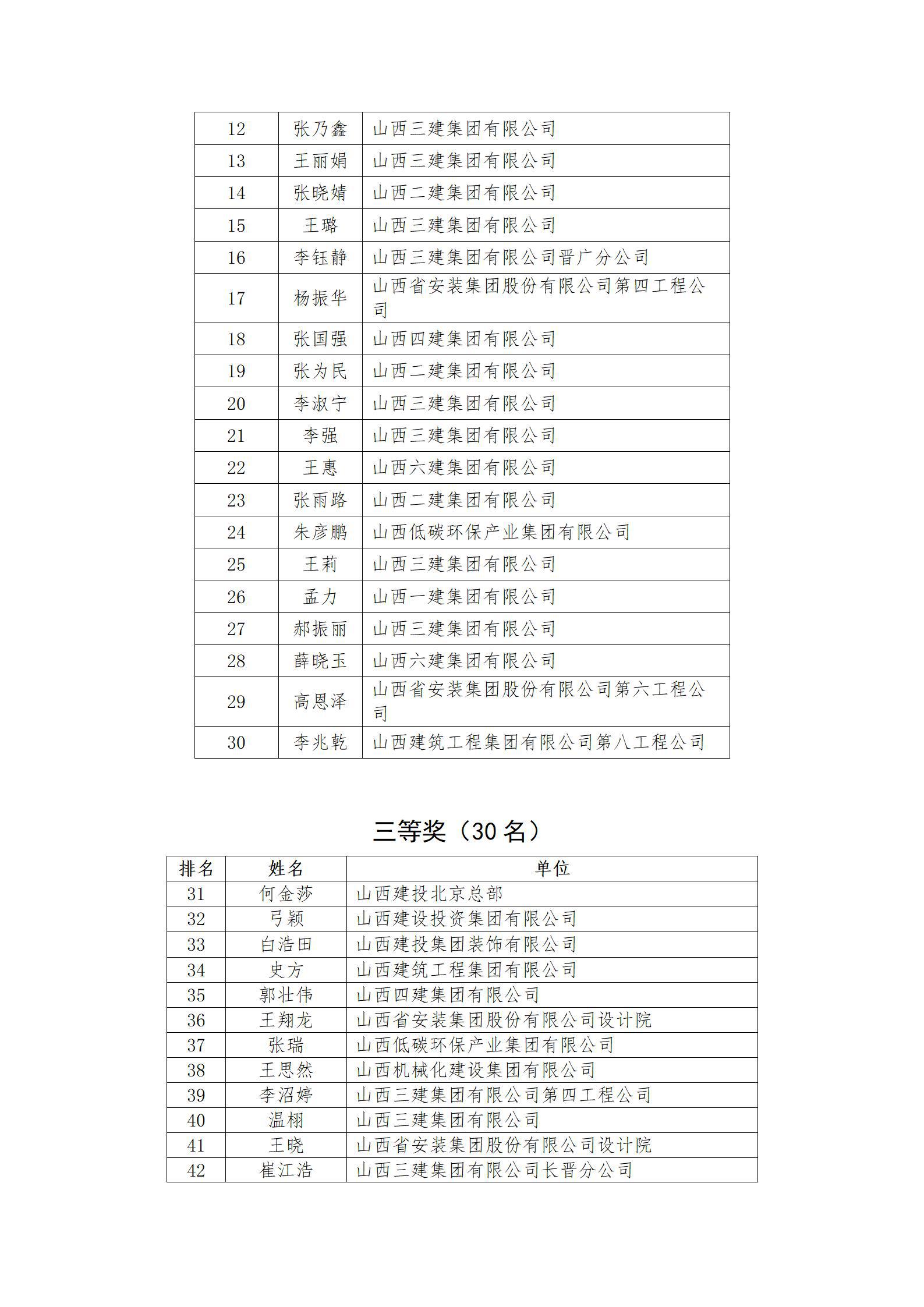 402cc永利集团(CHINA)官方网站-首页|NO1