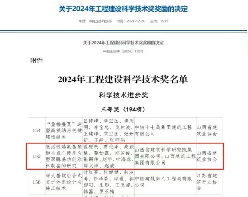 山西建投建科院公司立异效果荣获工程402cc永利集团科学手艺前进奖三等奖