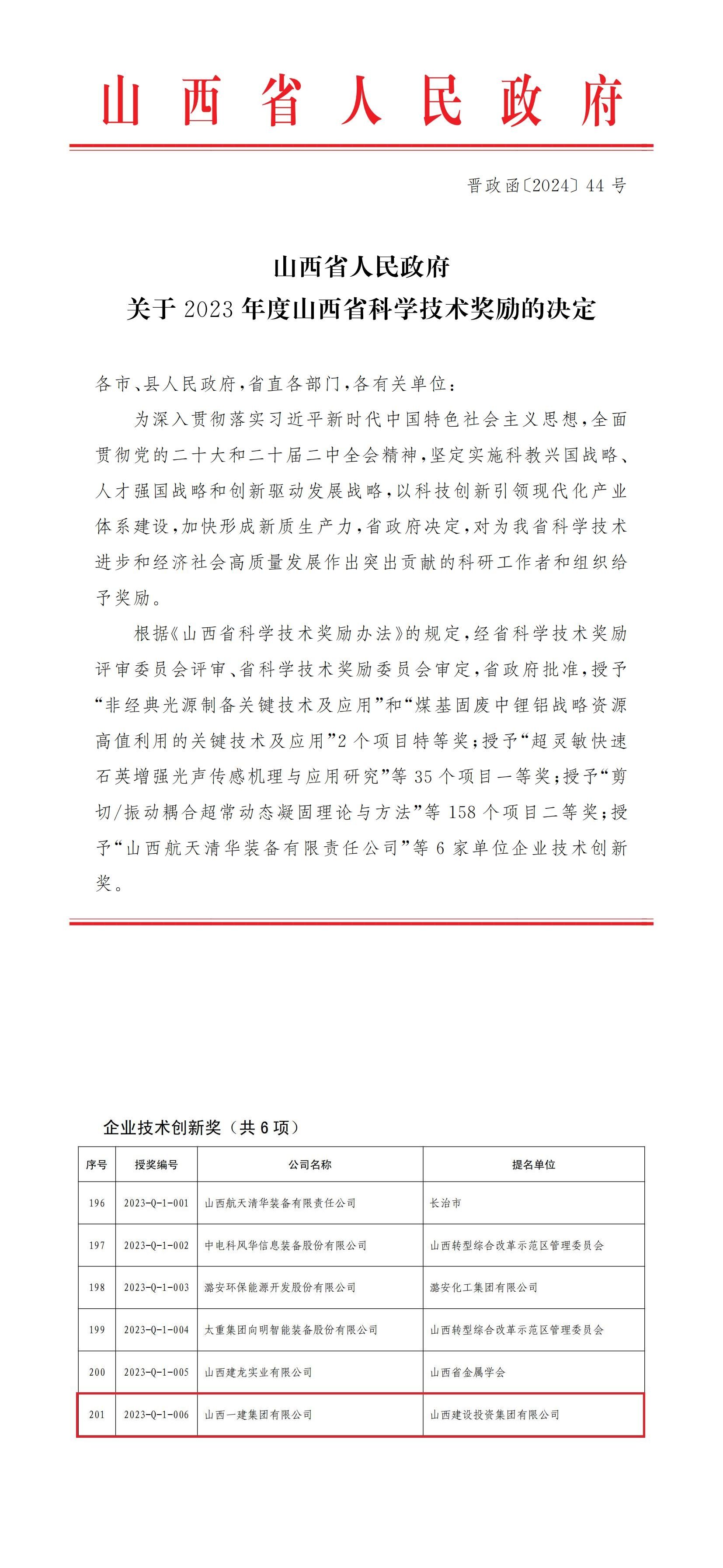 山西建投一建集团荣获2023年度山西省“企业手艺立异奖”