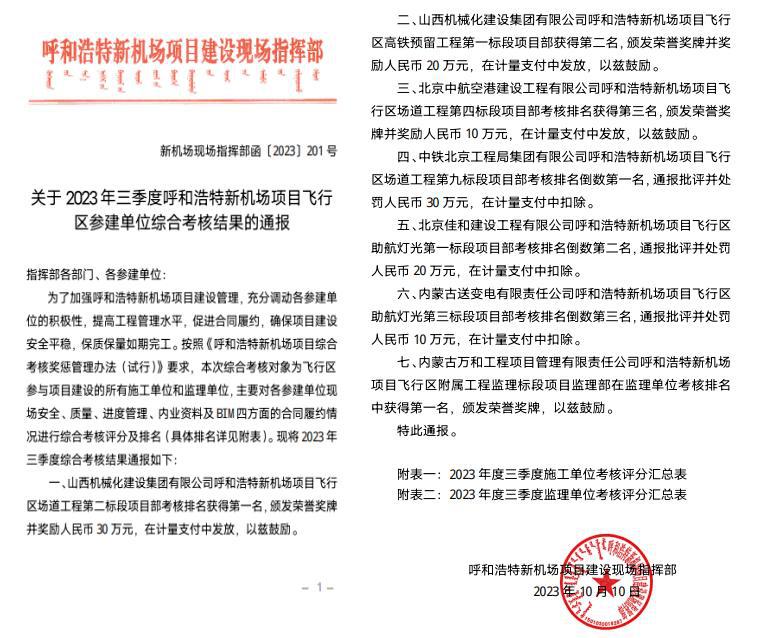 山西建投契械化集团承建的呼和浩特新机场项目、高铁项目获得2023年综合审核奖