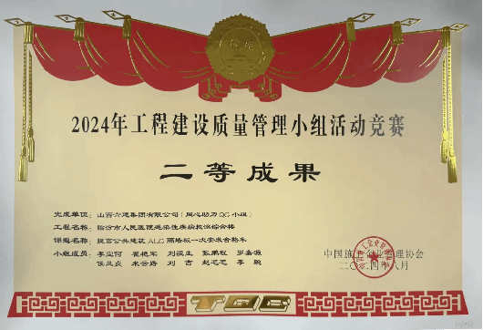 山西建投六建集团两项QC效果荣获2024年工程402cc永利集团质量治理小组活动竞赛二等效果奖-402cc永利集团
