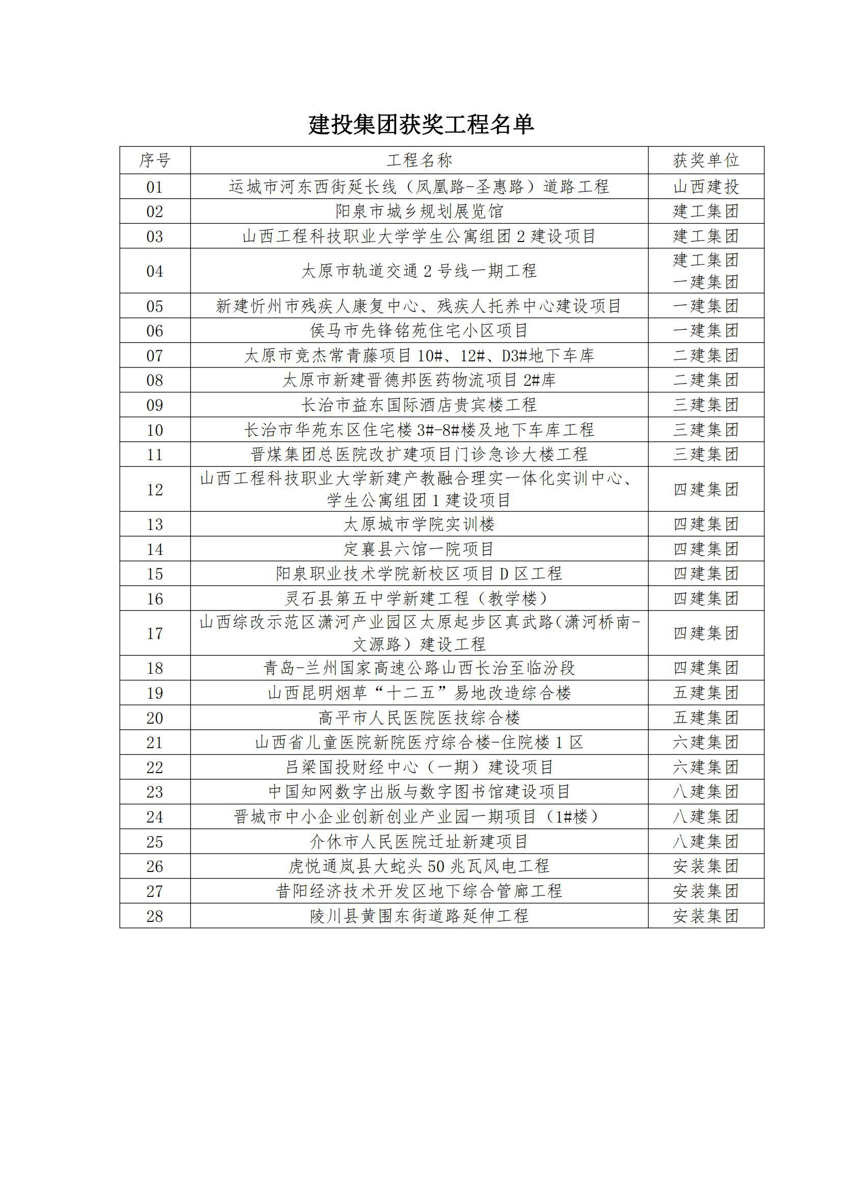 402cc永利集团(CHINA)官方网站-首页|NO1