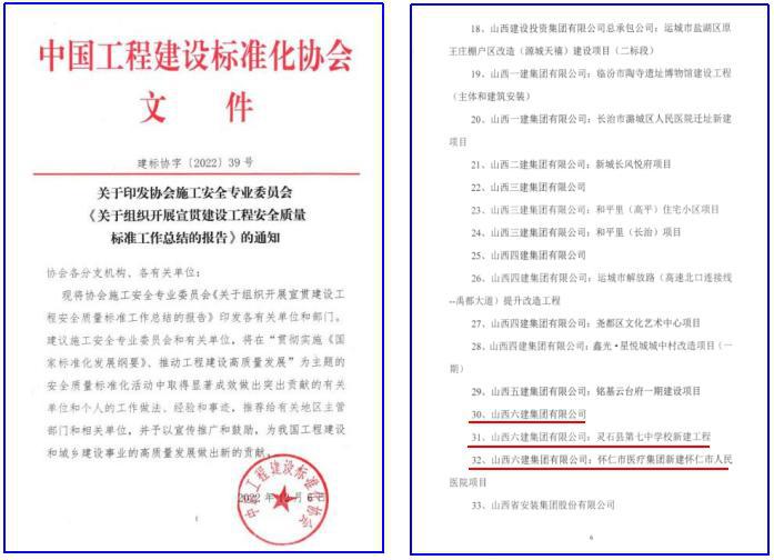 山西建投六建集团荣获多项清静生产标准化声誉