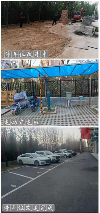 山西建投六建集团开展“停车有位，，，满电下班”主题党日活动