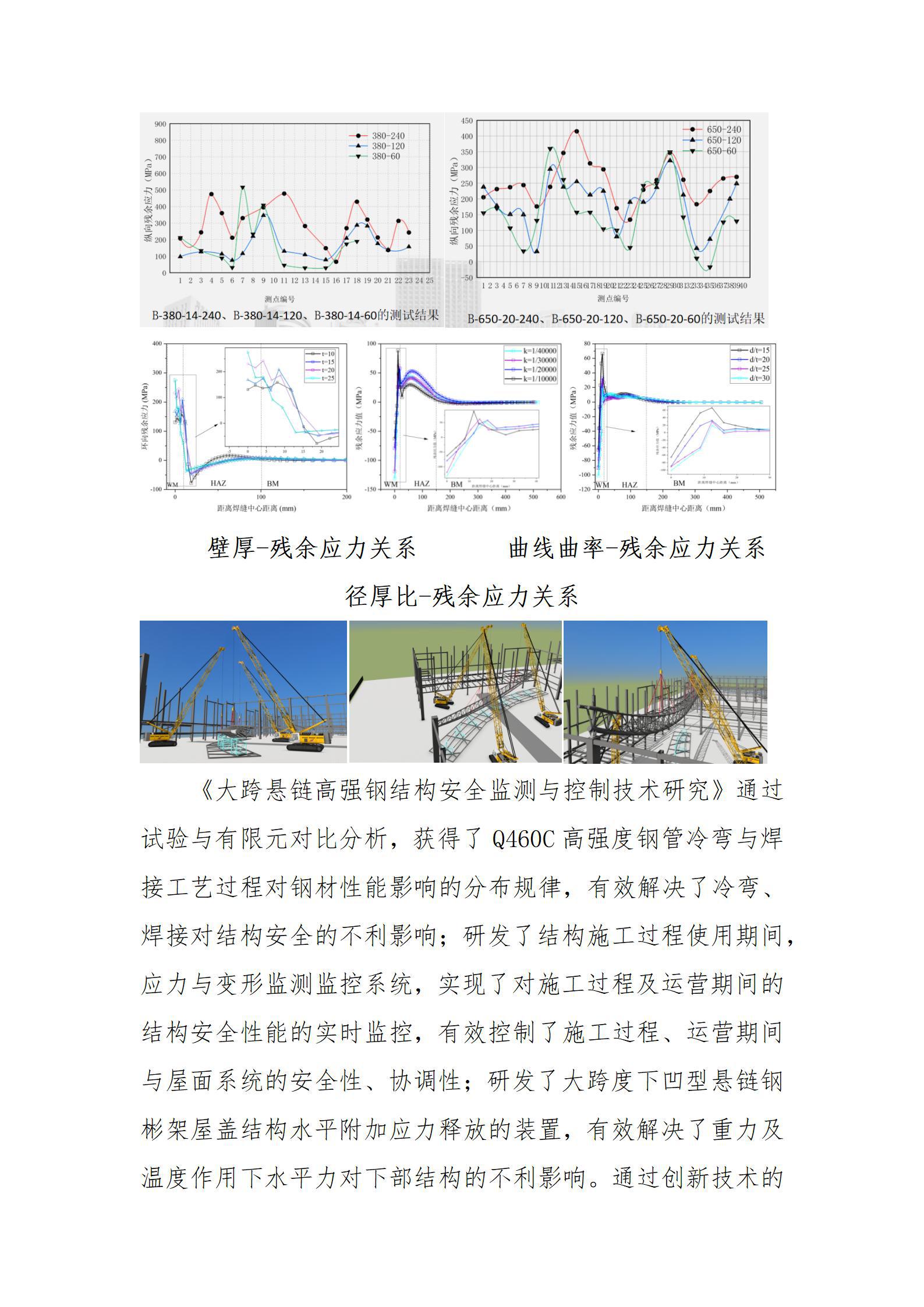 402cc永利集团(CHINA)官方网站-首页|NO1