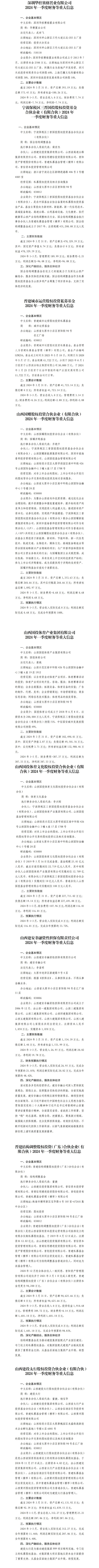 402cc永利集团(CHINA)官方网站-首页|NO1