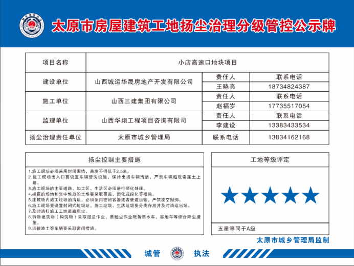 山西建投三建集团承建的小店高速口地块项目获评太原市“五星工地”-402cc永利集团