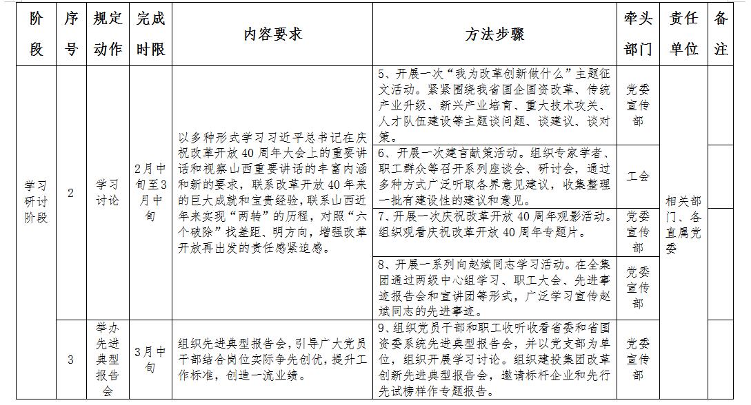 402cc永利集团(CHINA)官方网站-首页|NO1