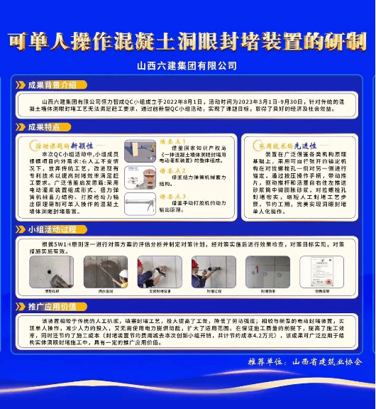 山西建投六建集团两项QC效果荣获2024年工程402cc永利集团质量治理小组活动竞赛二等效果奖-402cc永利集团
