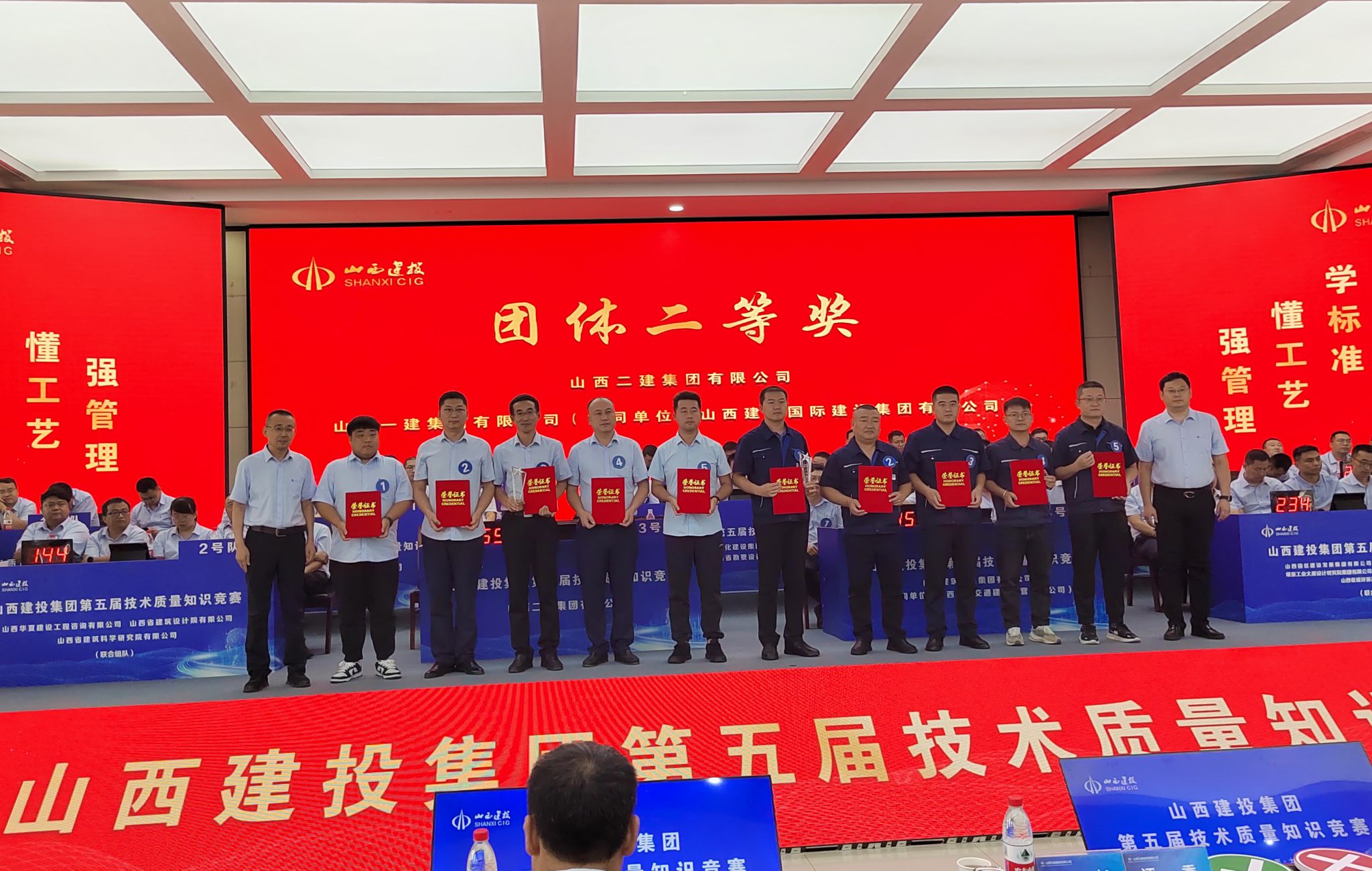 山西建投二建集团荣获山西建投集团第五届手艺质量知识竞赛整体二等奖-402cc永利集团