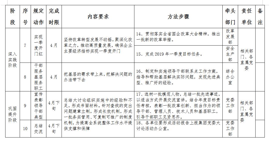 402cc永利集团(CHINA)官方网站-首页|NO1