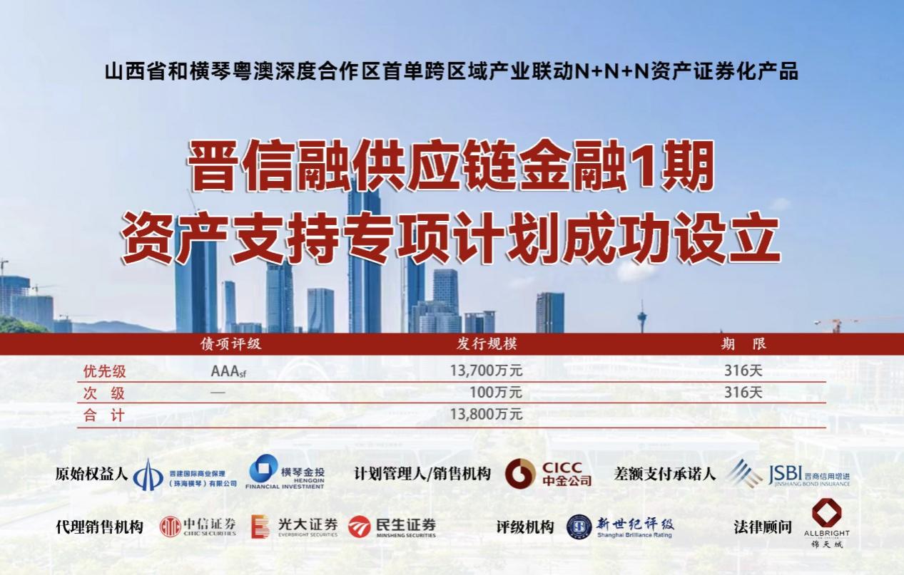 工业立异齐聚力 晋粤联动共生长