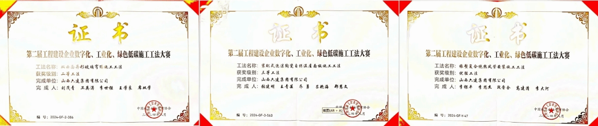 山西建投六建集团荣获多项科技立异奖-402cc永利集团