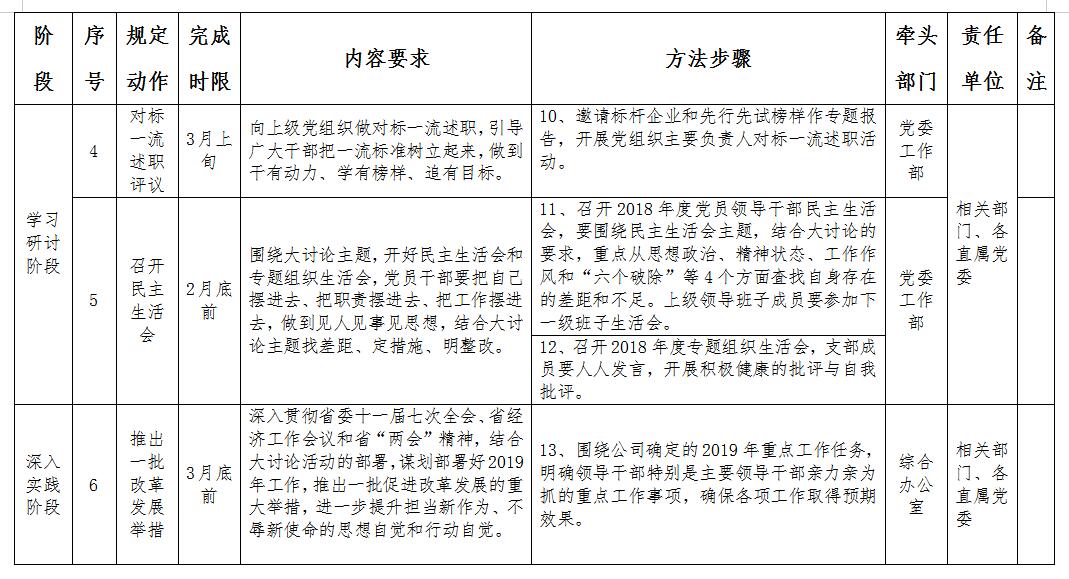 402cc永利集团(CHINA)官方网站-首页|NO1