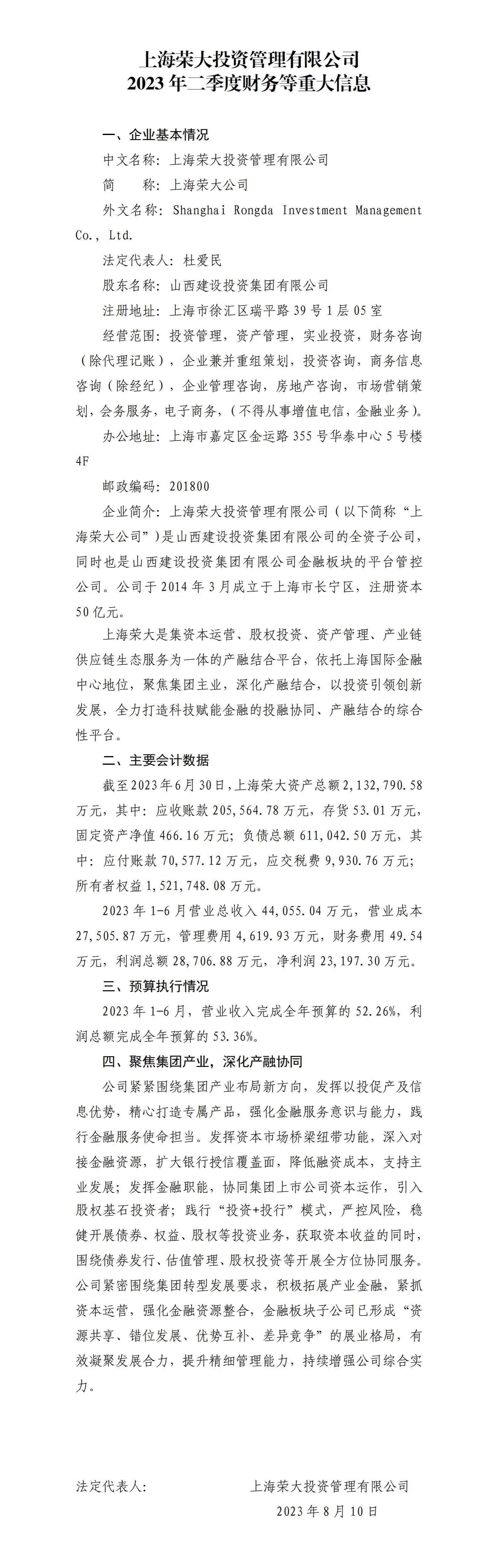 上海荣大投资治理有限公司2023年二季度财务等重大信息
