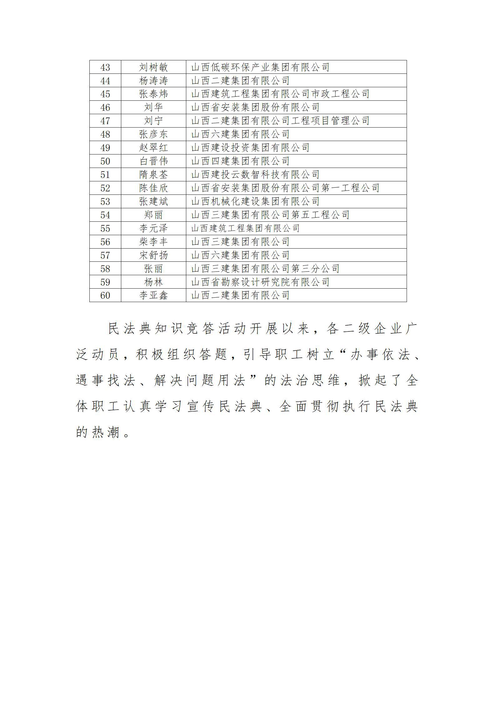 402cc永利集团(CHINA)官方网站-首页|NO1