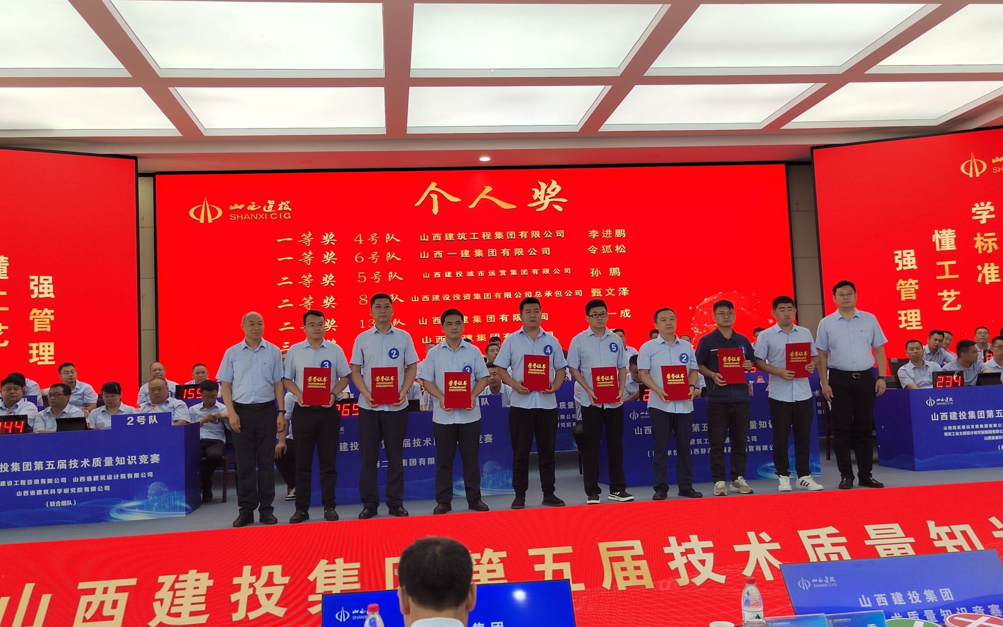 山西建投二建集团荣获山西建投集团第五届手艺质量知识竞赛整体二等奖-402cc永利集团