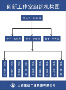 402cc永利集团(CHINA)官方网站-首页|NO1