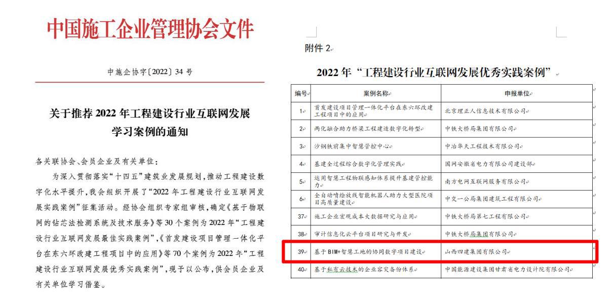 山西建投四建集团乐成入选“2022年度中国修建业企业立异实践案例”-402cc永利集团
