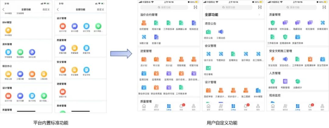 多措并举 山西·潇河新城国际会展中心北侧组团项目打出细腻施工“组合拳”-402cc永利集团