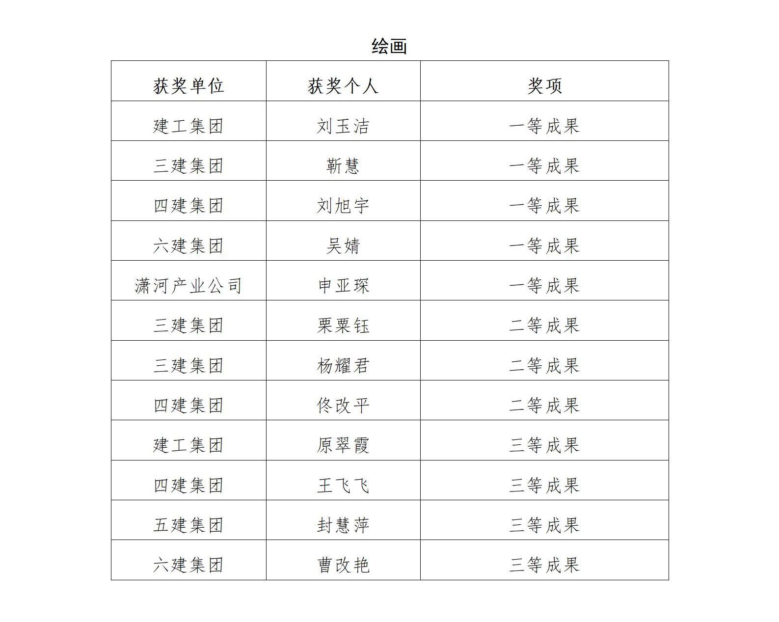 402cc永利集团(CHINA)官方网站-首页|NO1