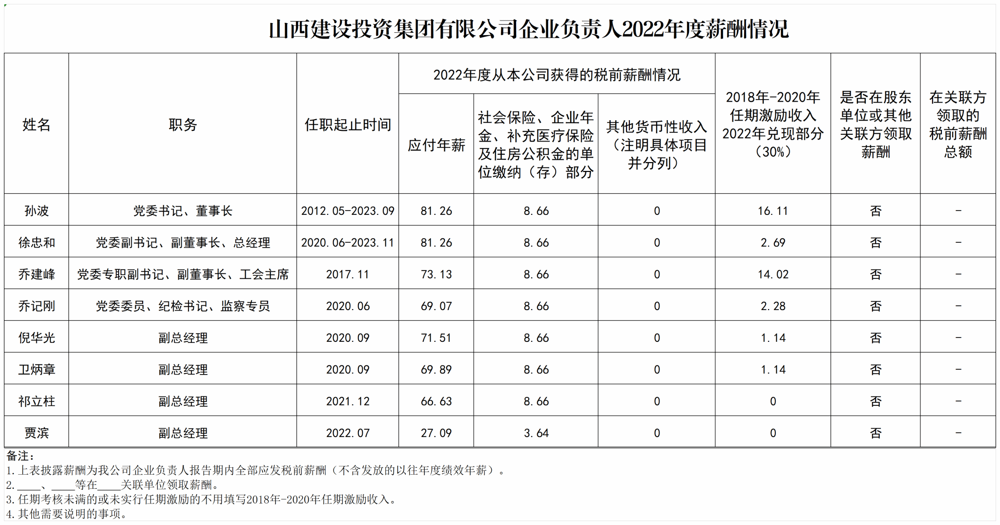 402cc永利集团(CHINA)官方网站-首页|NO1