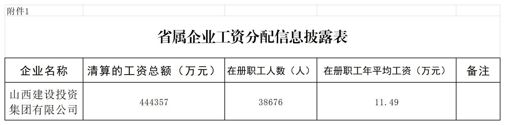 402cc永利集团(CHINA)官方网站-首页|NO1