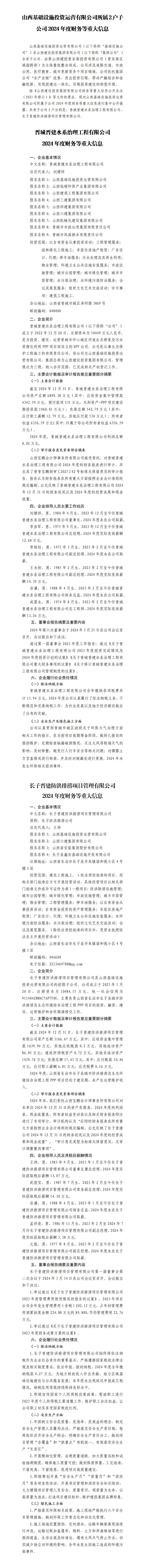 山西基础设施投资运营有限公司及子公司2024年度财务等重大信息-402cc永利集团