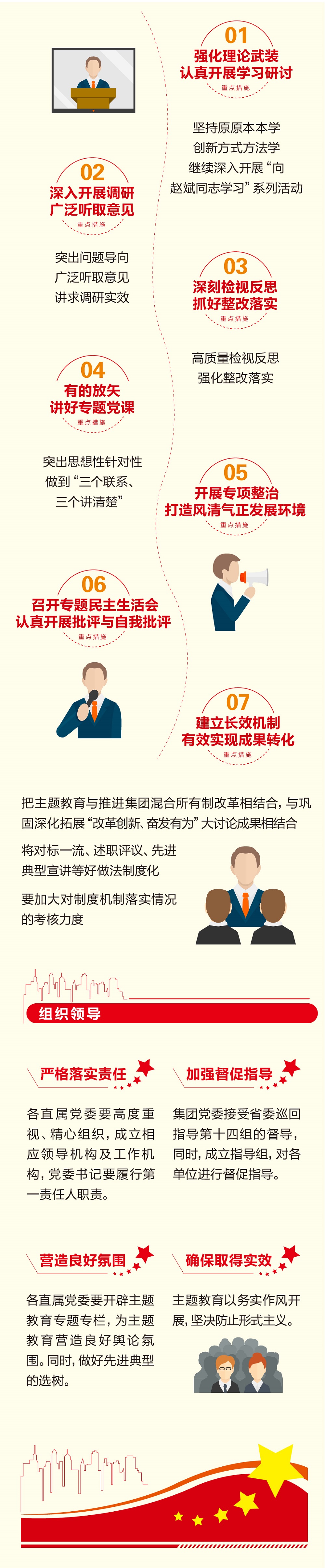 402cc永利集团(CHINA)官方网站-首页|NO1