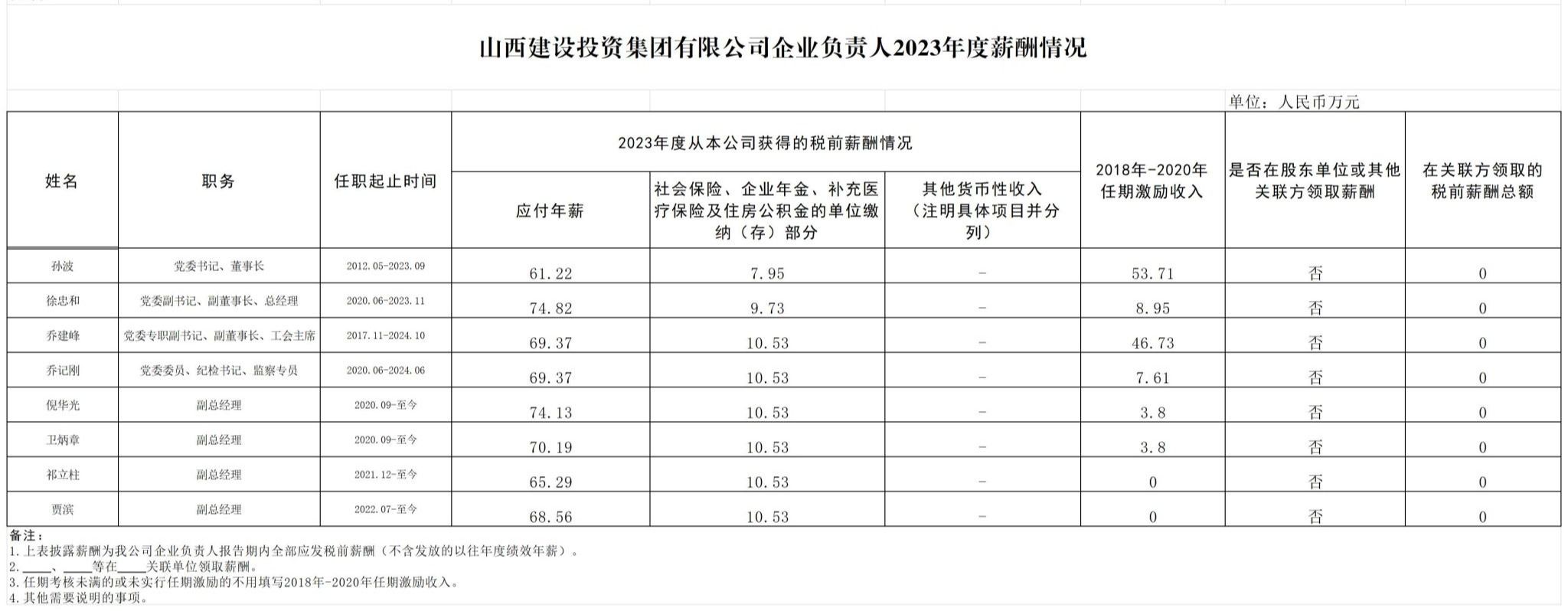 402cc永利集团(CHINA)官方网站-首页|NO1